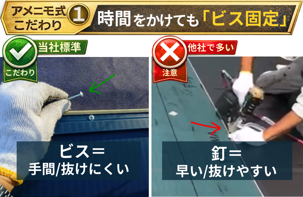 屋根カバー工法の固定方法を比較。左は当社標準のビス固定（抜けにくい）、右は釘固定（早いが抜けやすい）を写真で解説。