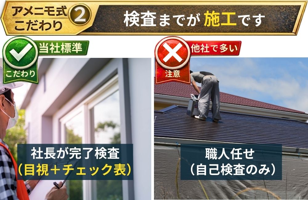 塗装工事は検査までが施工であり、当社は社長が目視とチェック表で完了検査を行う一方、他社では職人任せの自己検査のみになりやすいことを示す比較画像