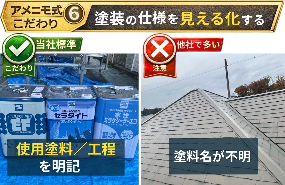 塗装の仕様を比較した画像。左は当社標準で使用塗料名と工程を明記、右は他社で塗料名が不明なケースを示す。