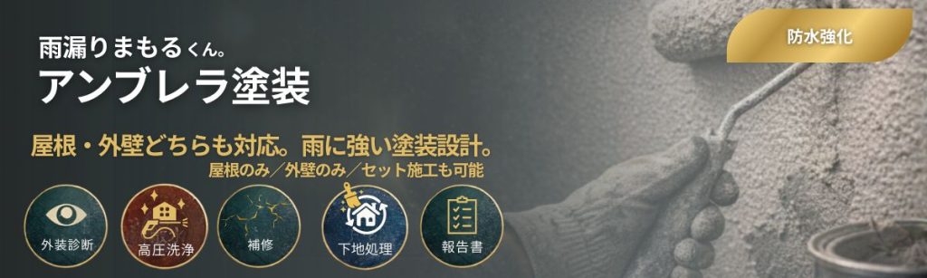 雨漏りまもるくん。アンブレラ塗装（防水強化）の案内バナー。屋根・外壁どちらも対応し、雨に強い塗装設計で防水性を高める。屋根のみ／外壁のみ／セット施工も可能。外装診断・高圧洗浄・補修・下地処理を行い、写真付き報告書で説明。