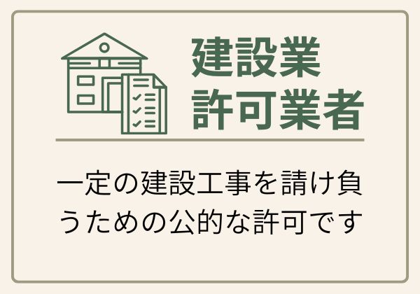 建設業許可業者であることを紹介する画像