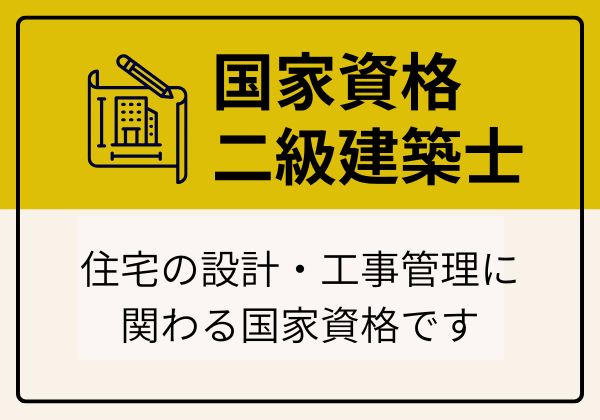 国家資格である二級建築士資格を保有していることを紹介する画像